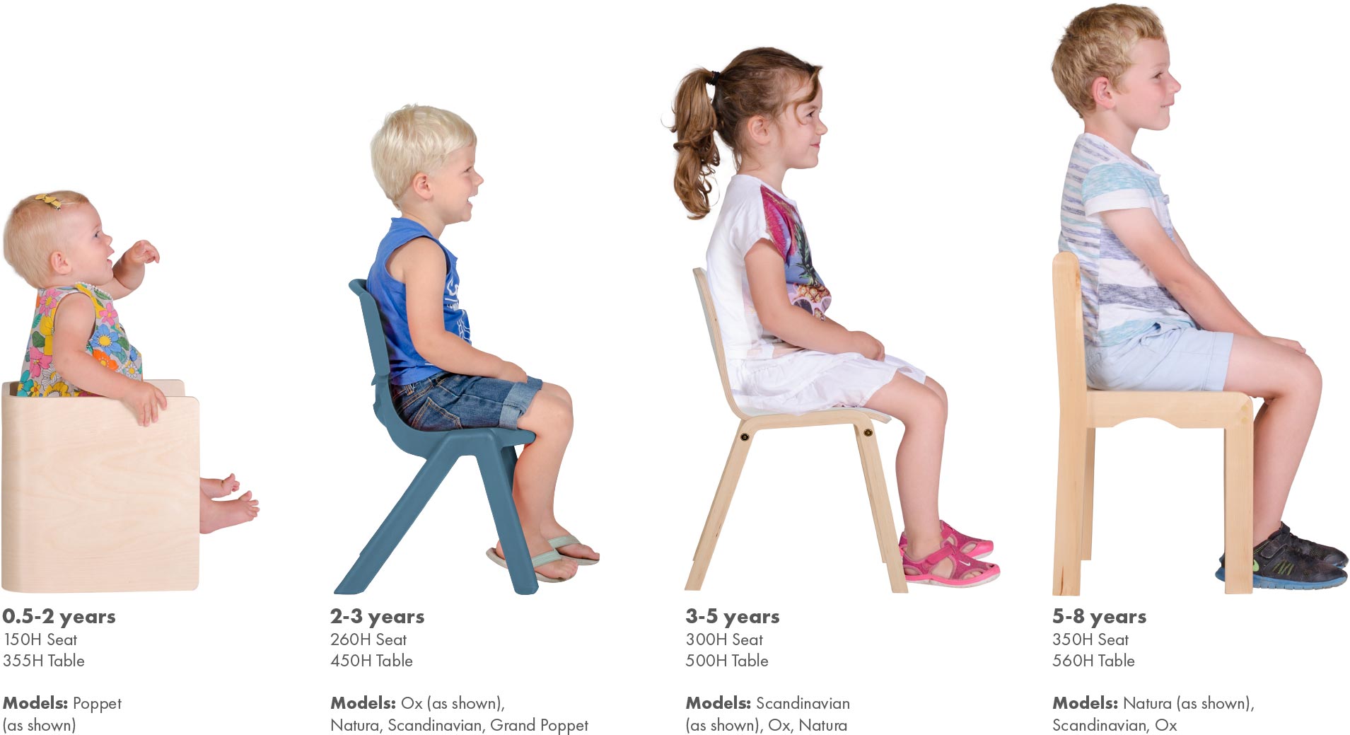 LSG age size guide for chairs